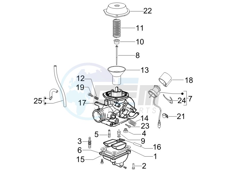 Carburetors components image