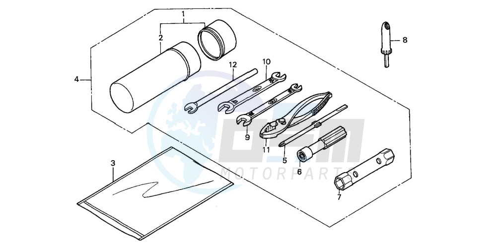 TOOLS blueprint