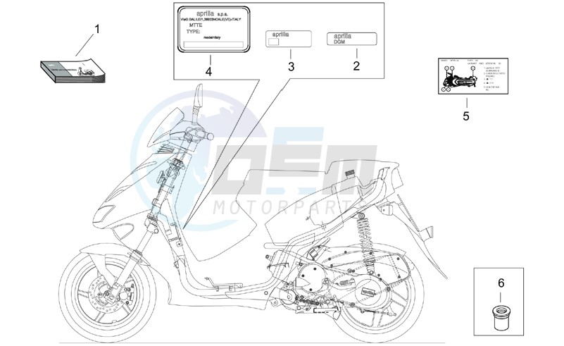 Plate set and handbooks blueprint