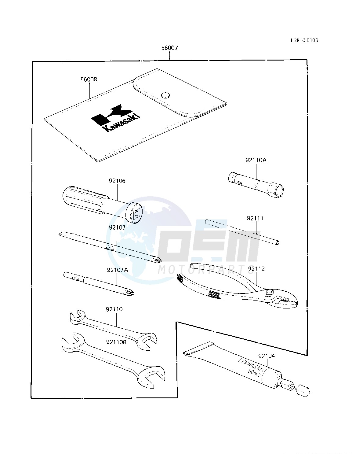 OWNER TOOLS blueprint