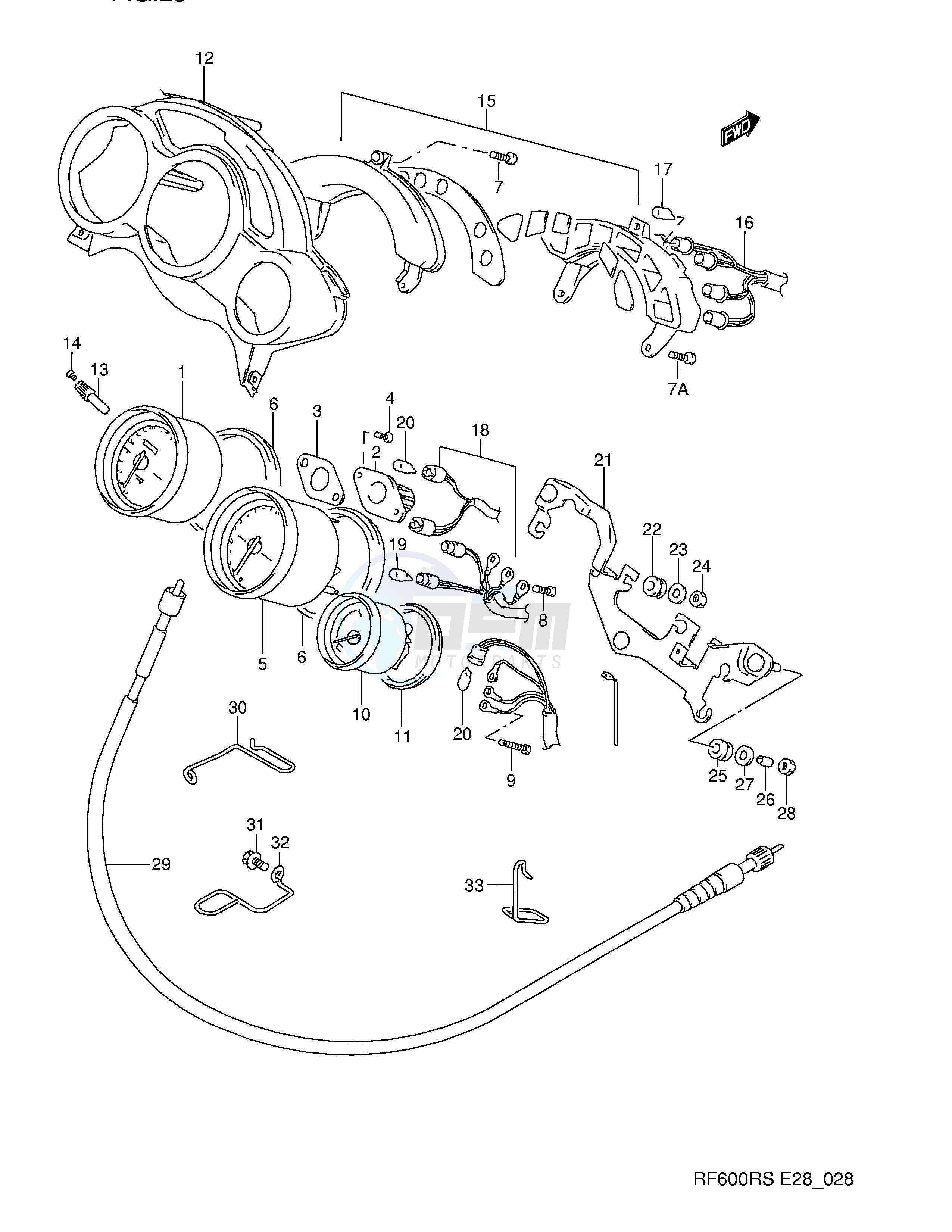 SPEEDOMETER image