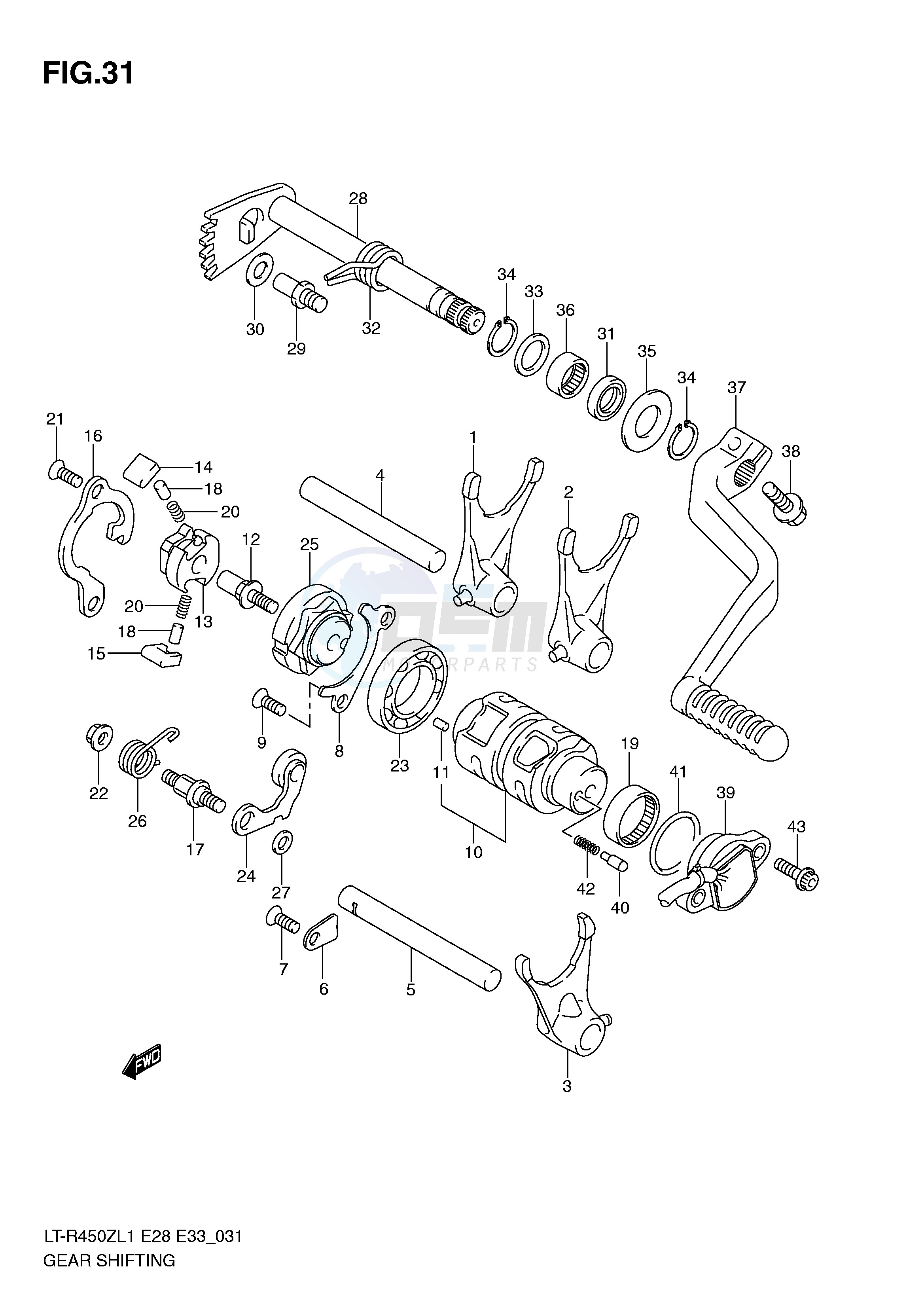 GEAR SHIFTING (LT-R450L1 E28) blueprint