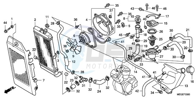 RADIATOR blueprint