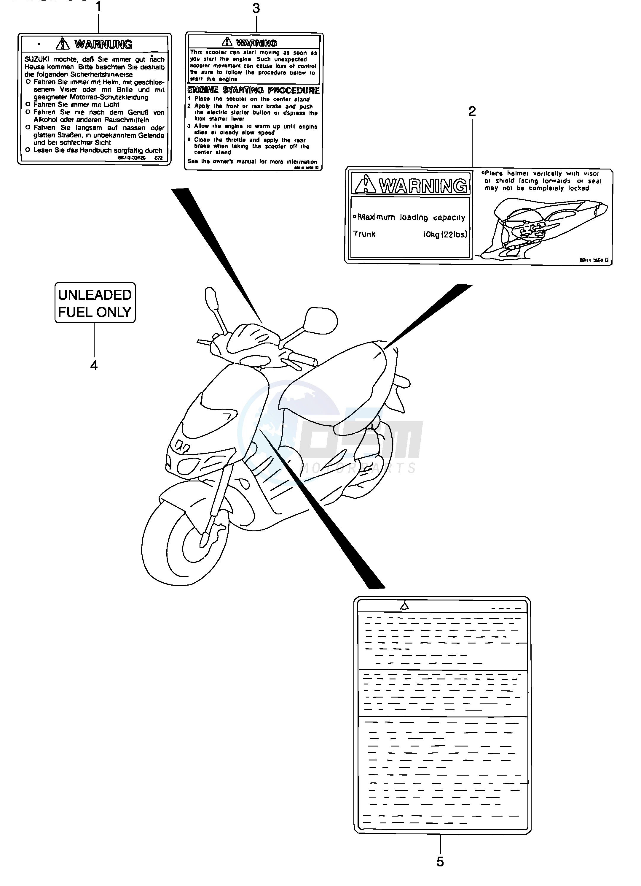 LABEL (MODEL K1 K2) blueprint