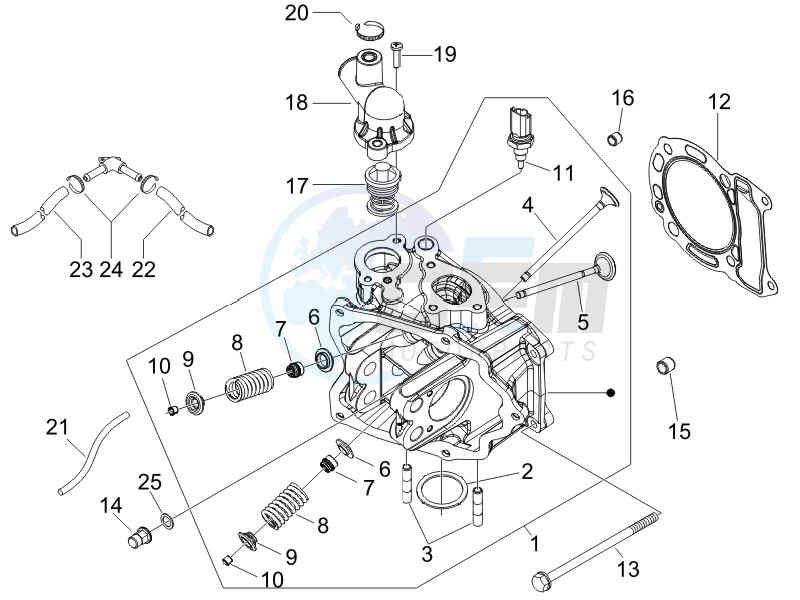 Head unit - Valve blueprint