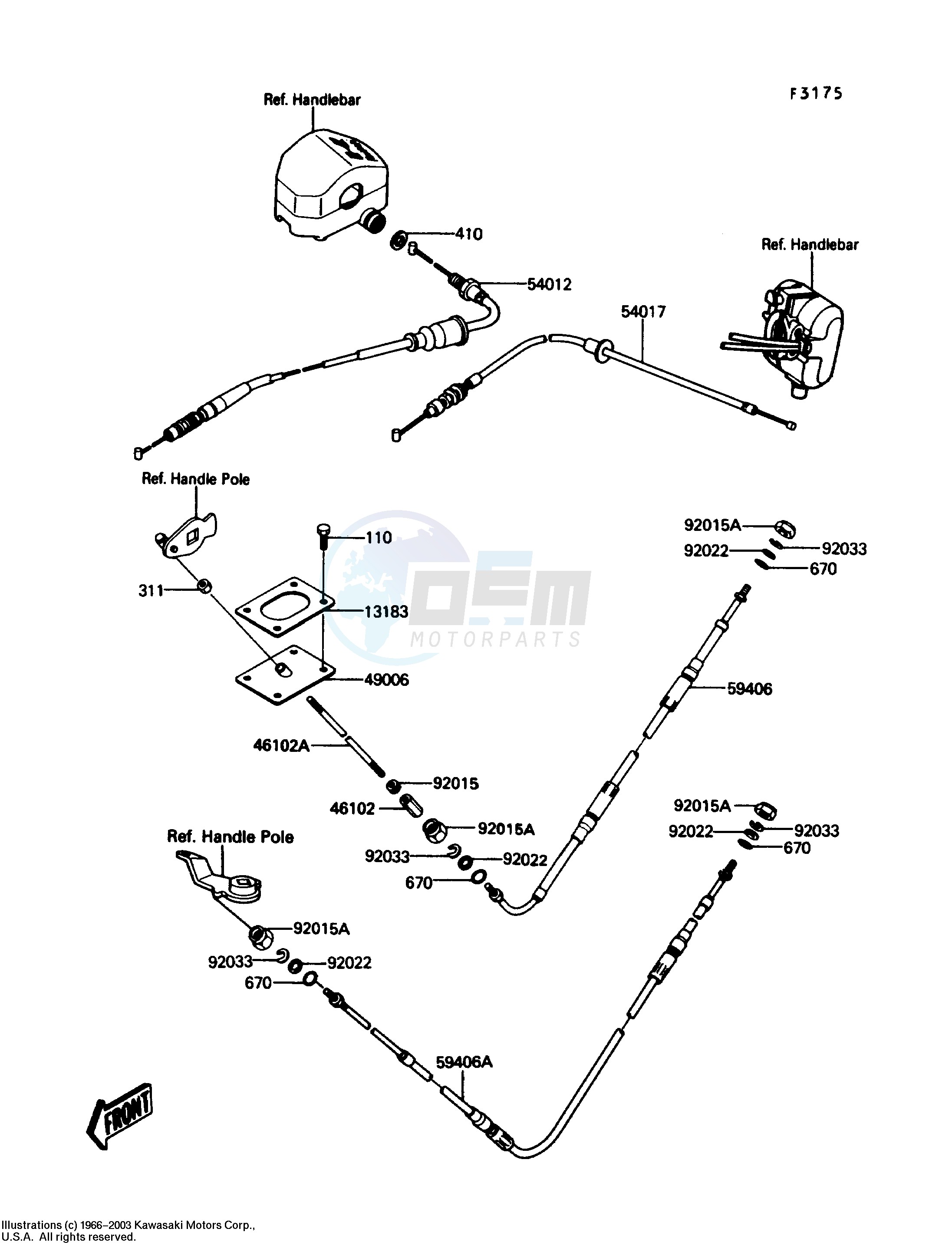 CABLES image