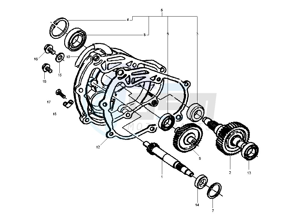 Gear group image