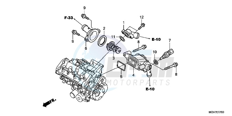 THERMOSTAT blueprint