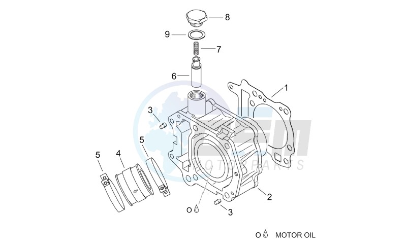 Cylinder image