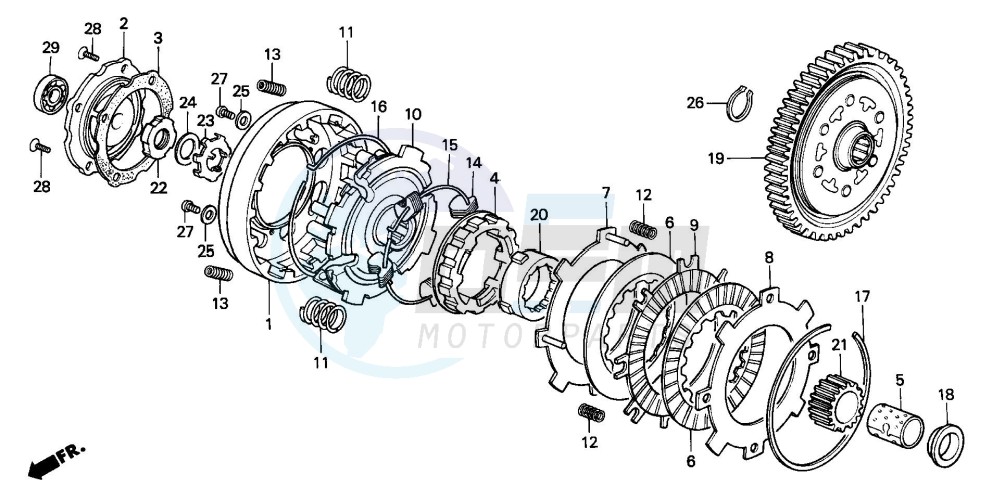 CLUTCH blueprint