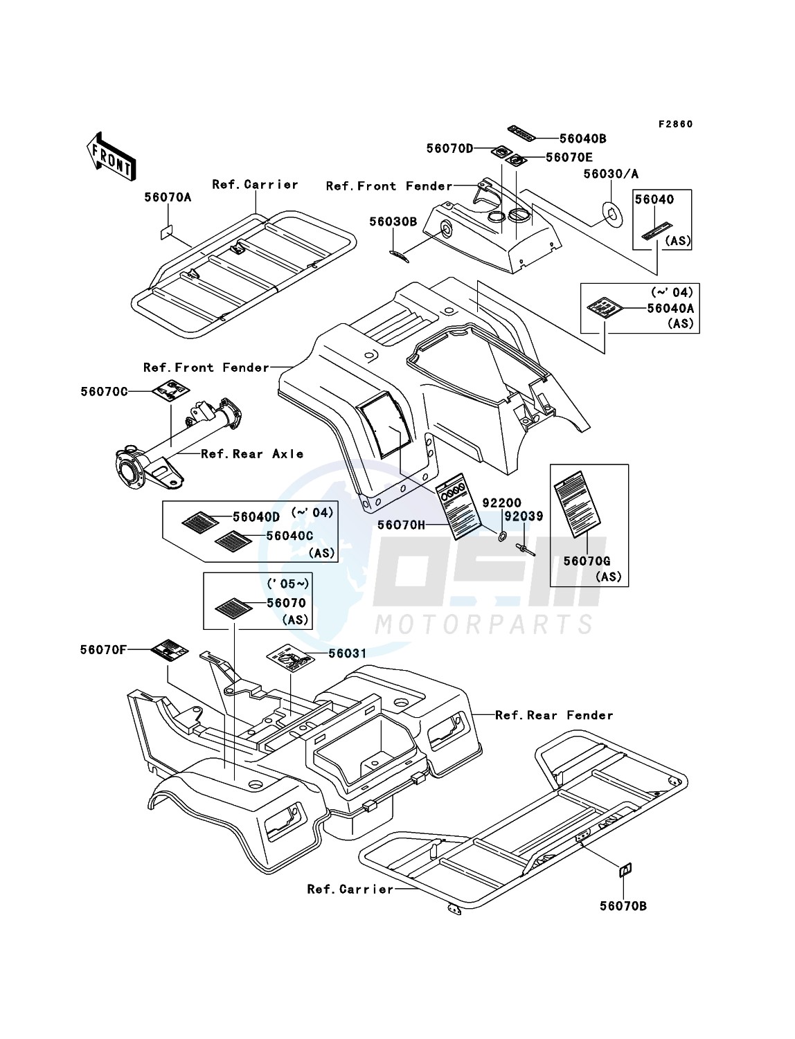 Labels image