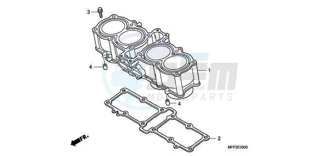 CYLINDER blueprint