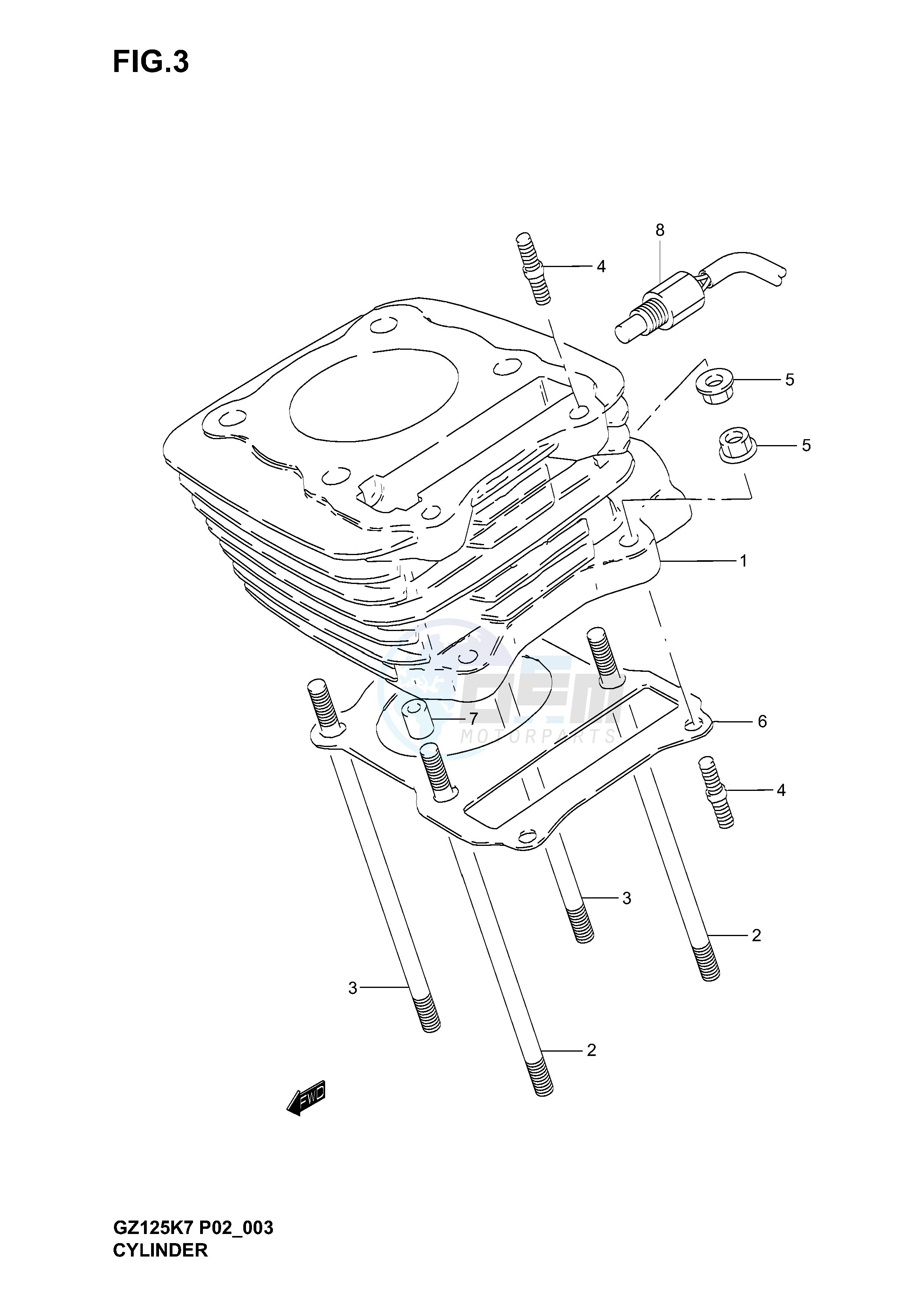 CYLINDER image