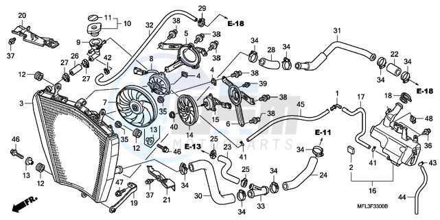 RADIATOR blueprint