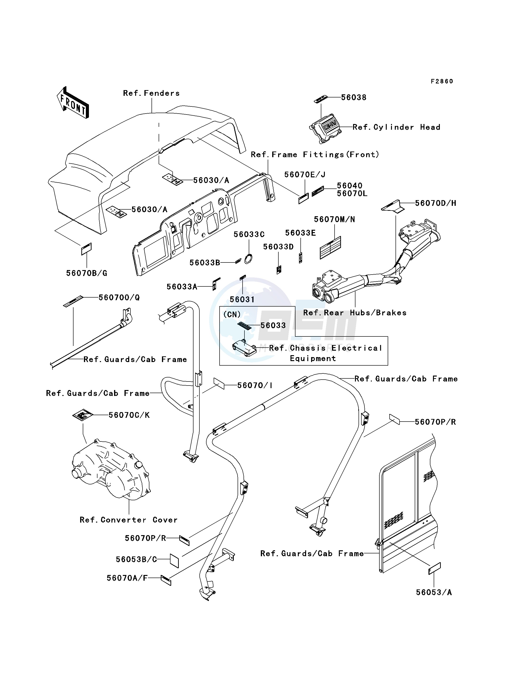 LABELS image