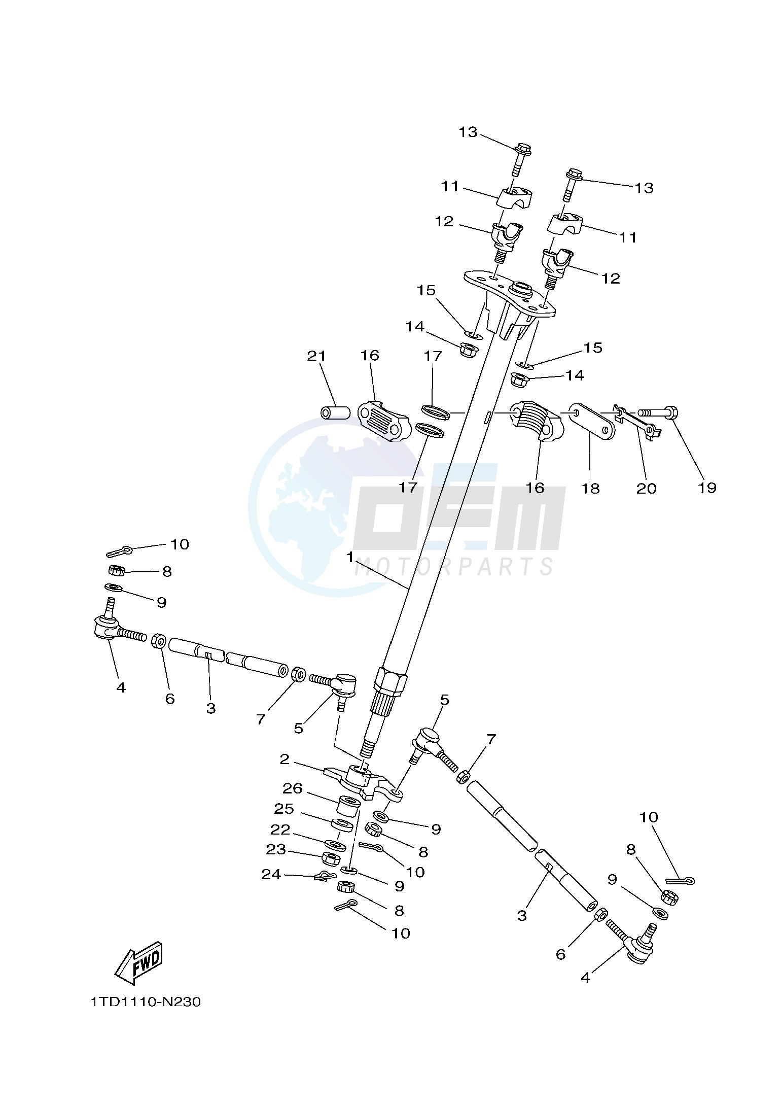 STEERING image