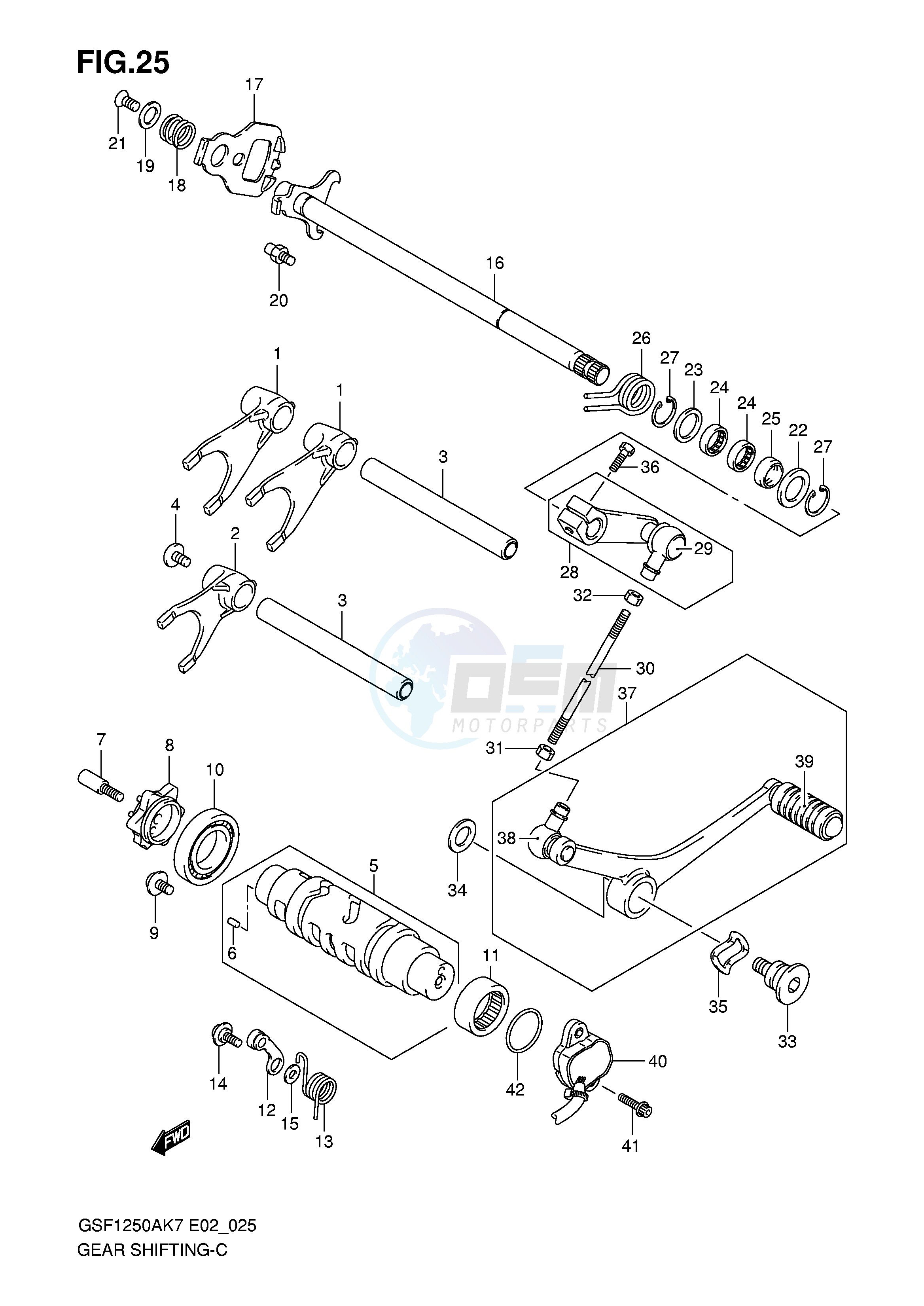 GEAR SHIFTING image