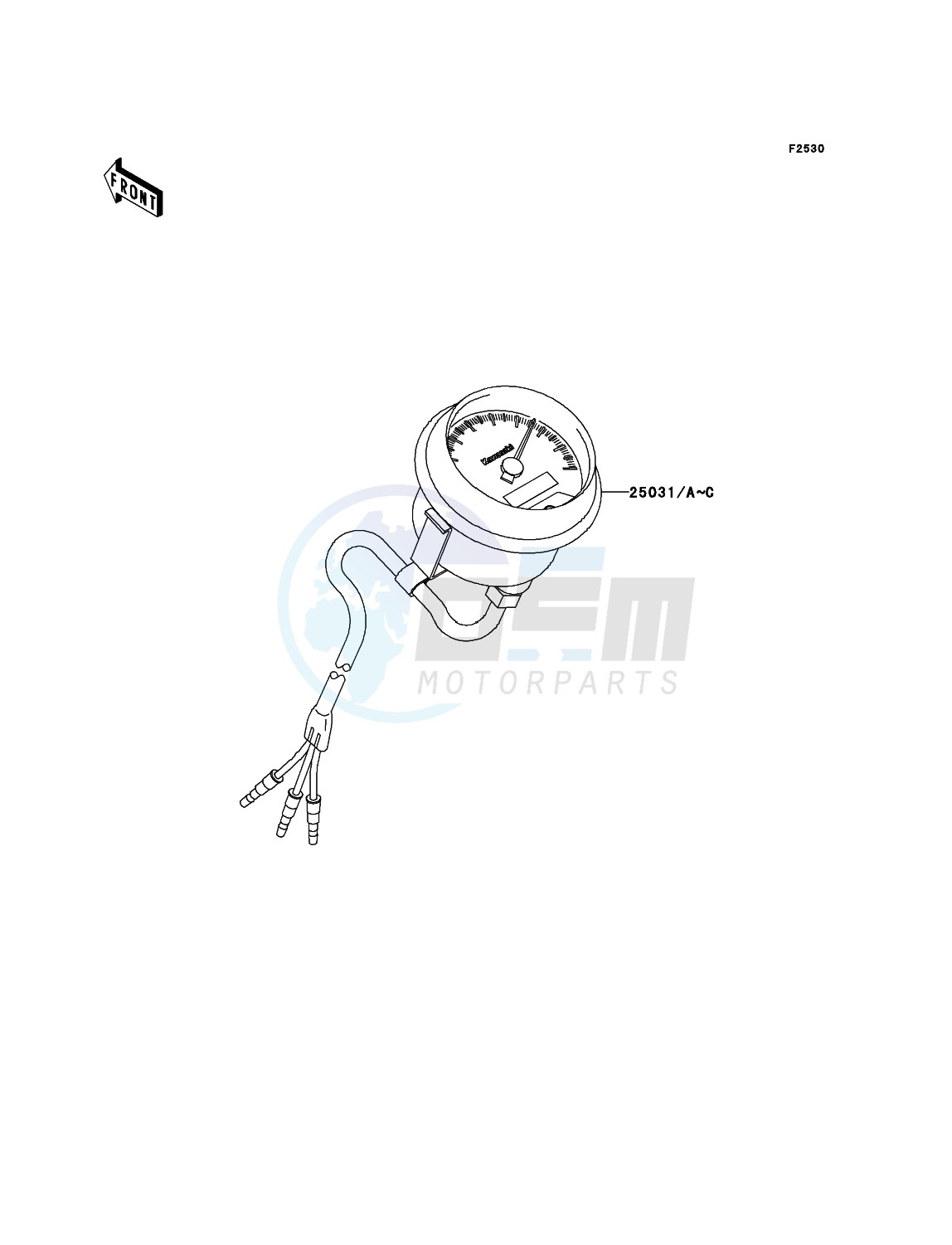 Meter(s) image