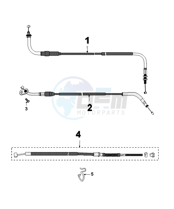 CABLES blueprint