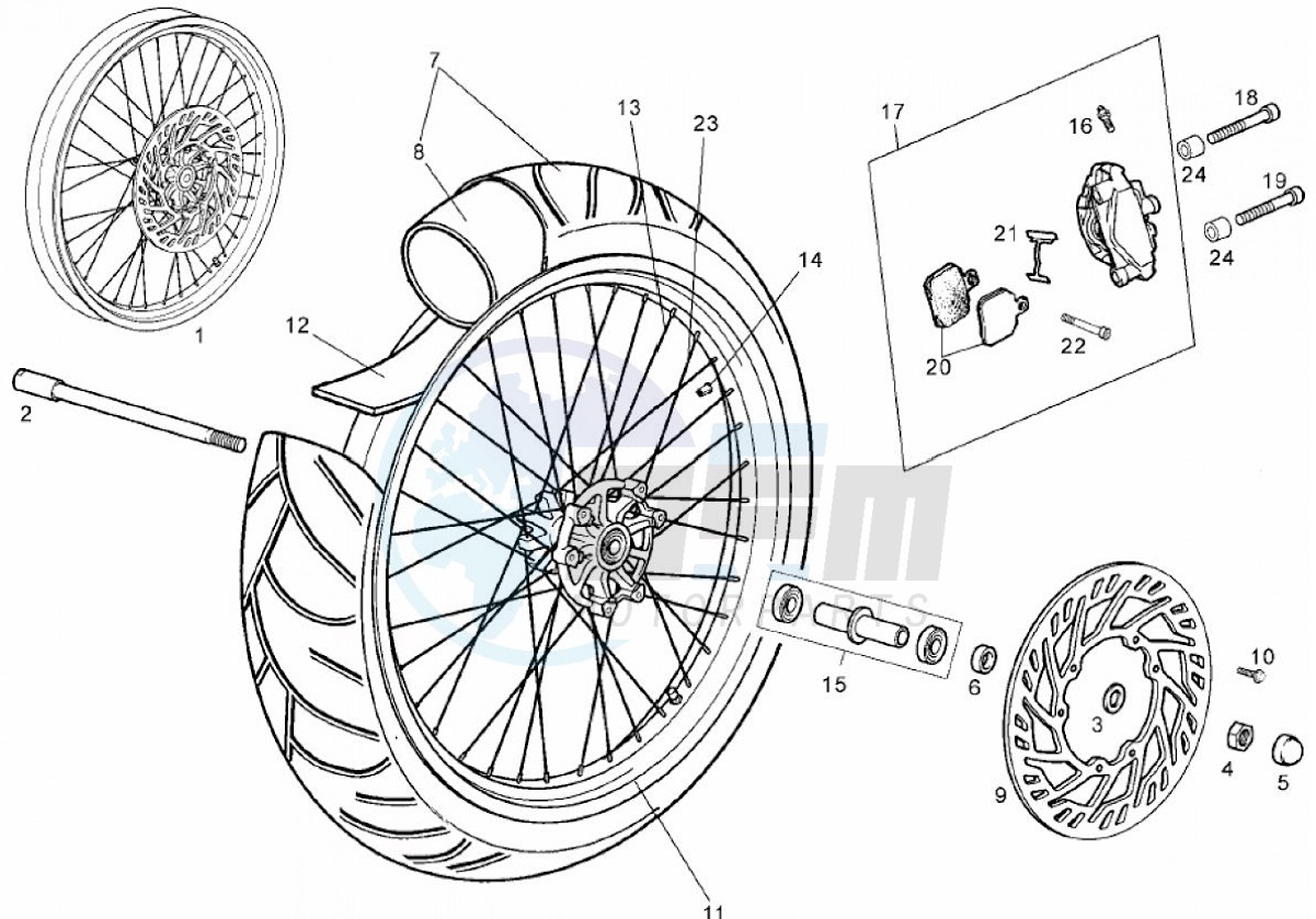 Front wheel (Positions) blueprint