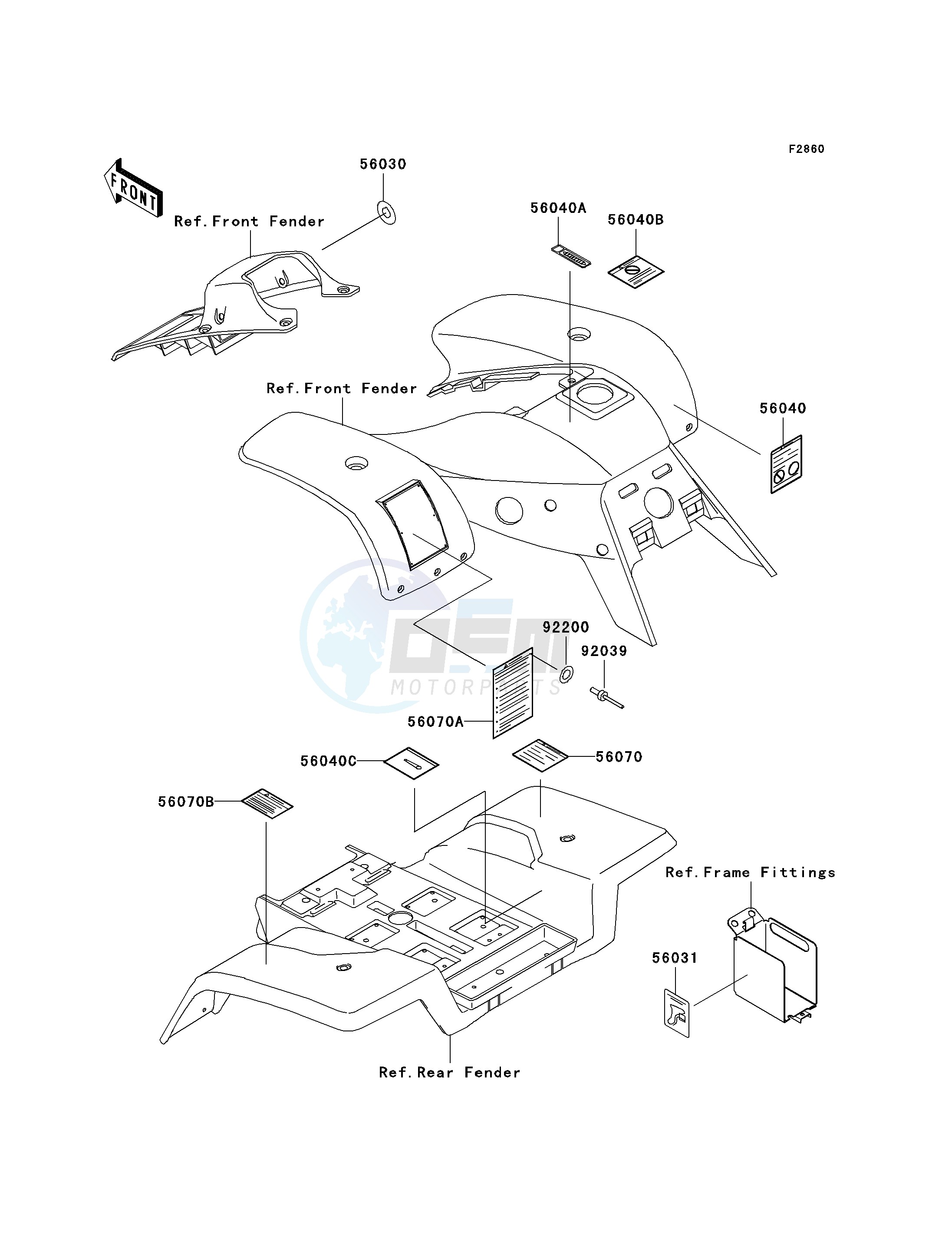 LABELS image