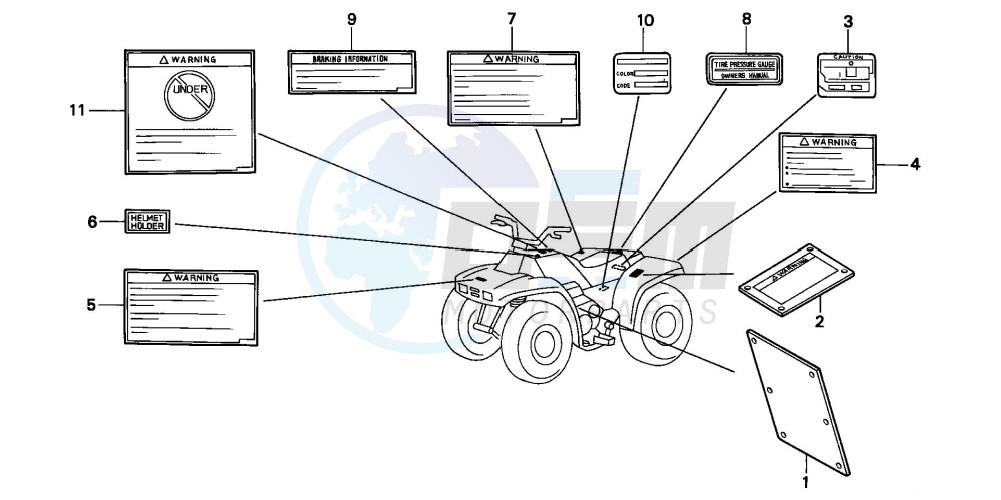 CAUTION LABEL blueprint