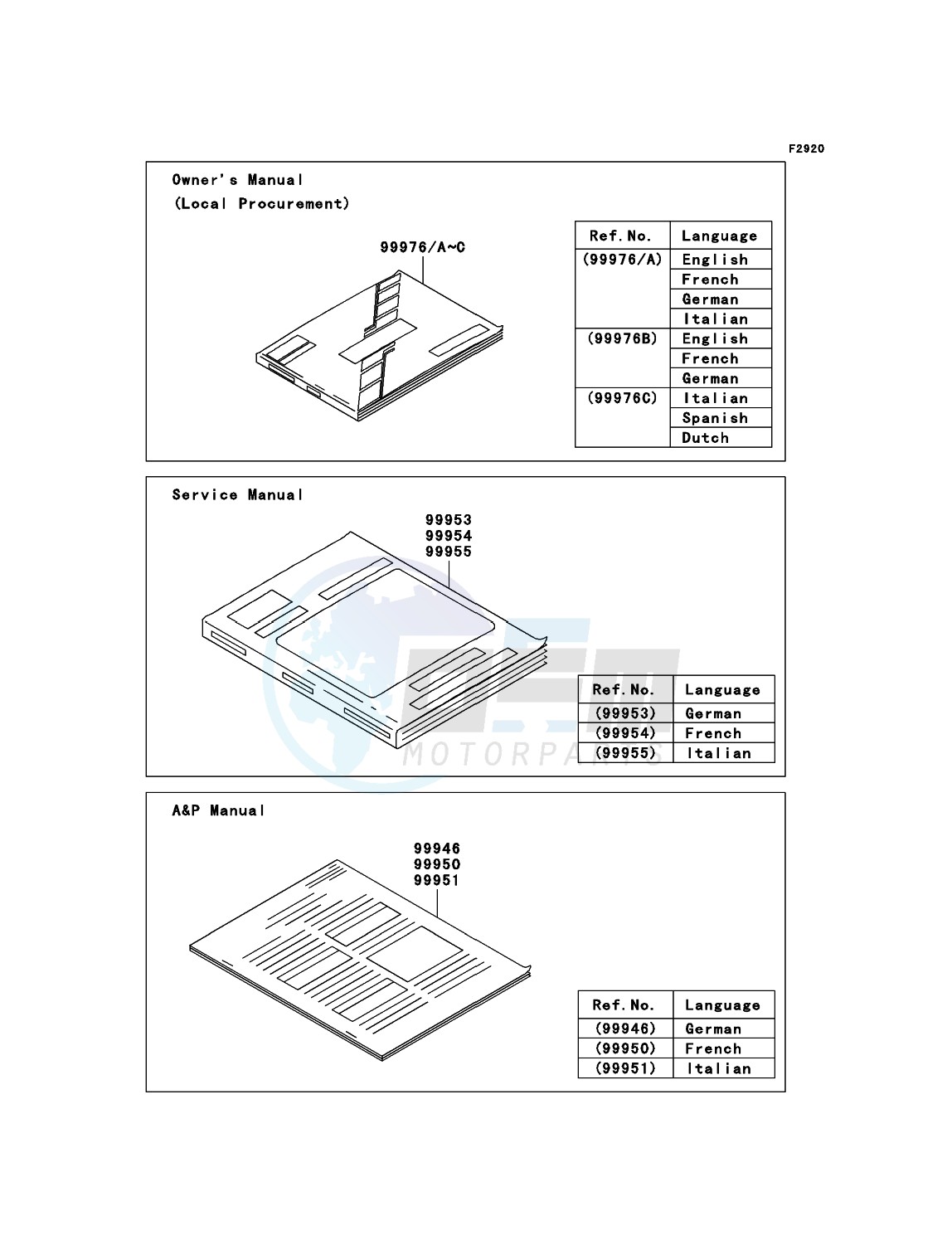 Manual(EU) image