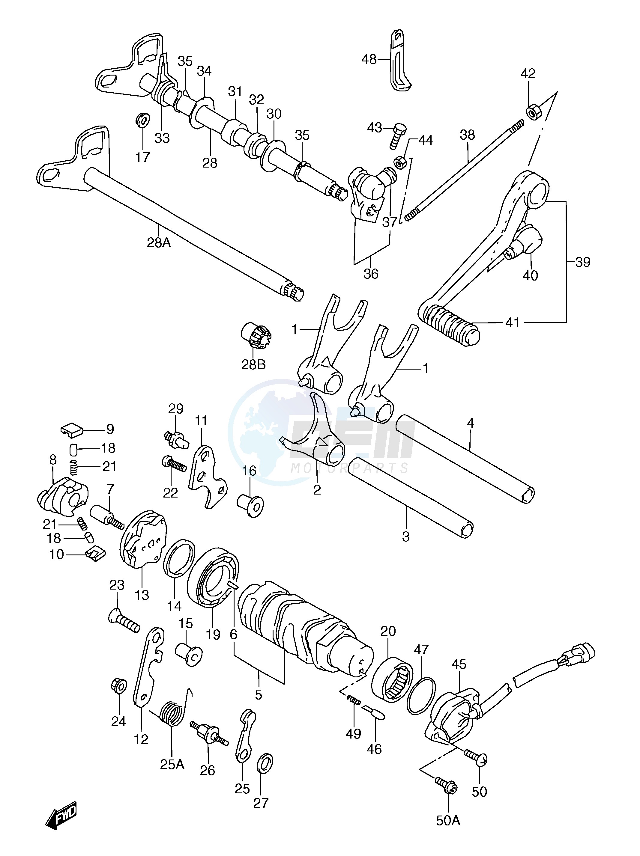 GEAR SHIFTING image