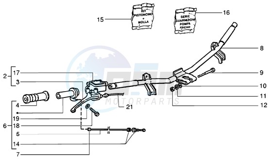 Handlebars component parts image