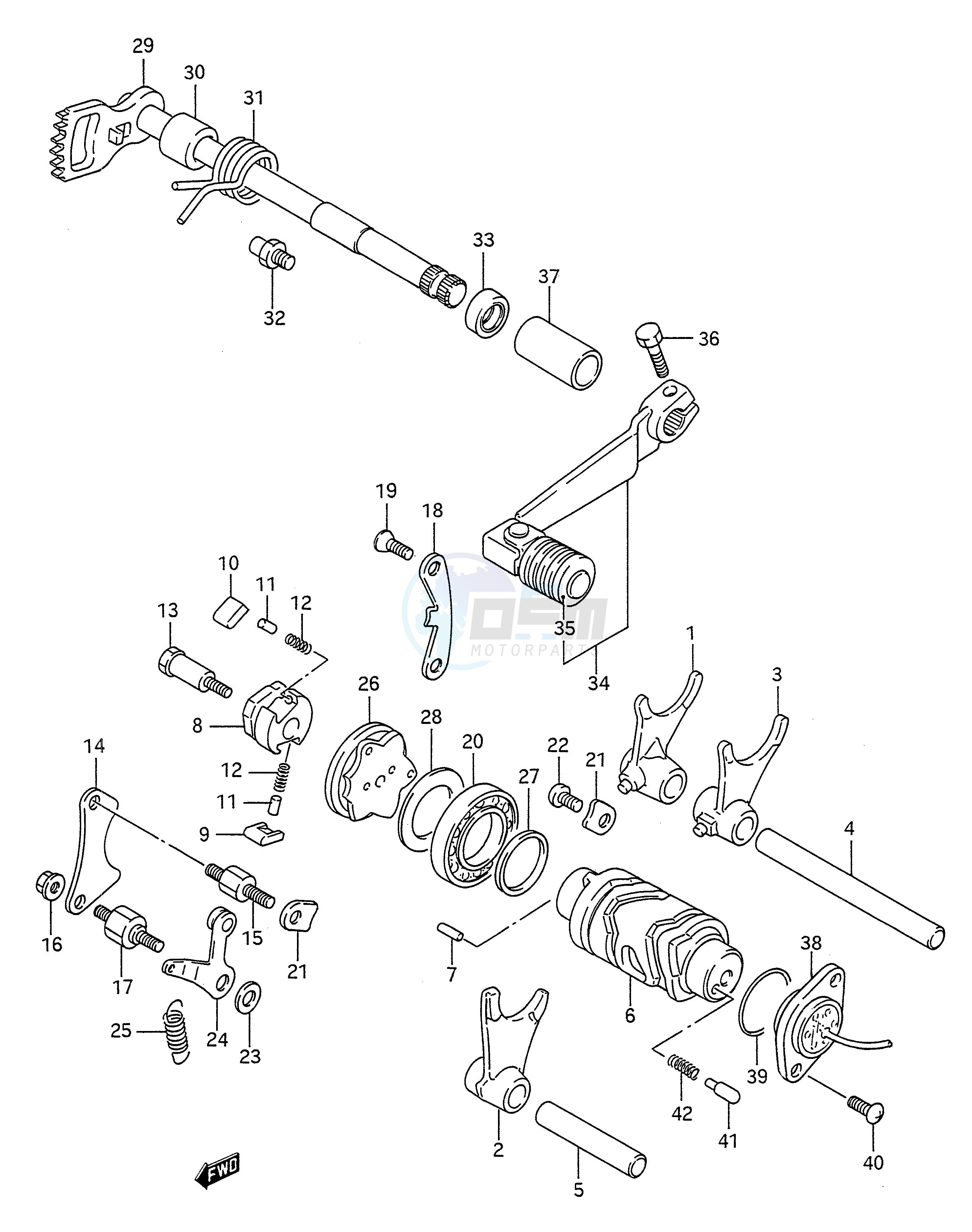 GEAR SHIFTING image