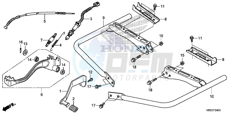 PEDAL/STEP blueprint