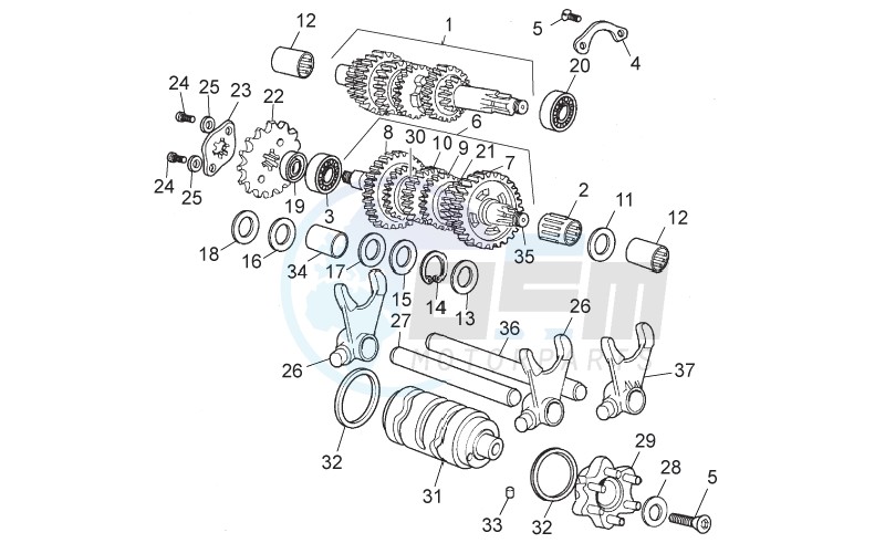 Gear box blueprint