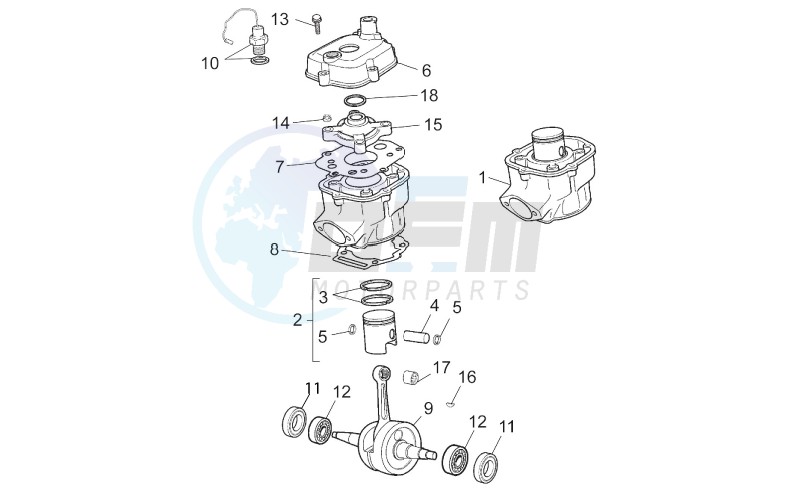 Cylinder image