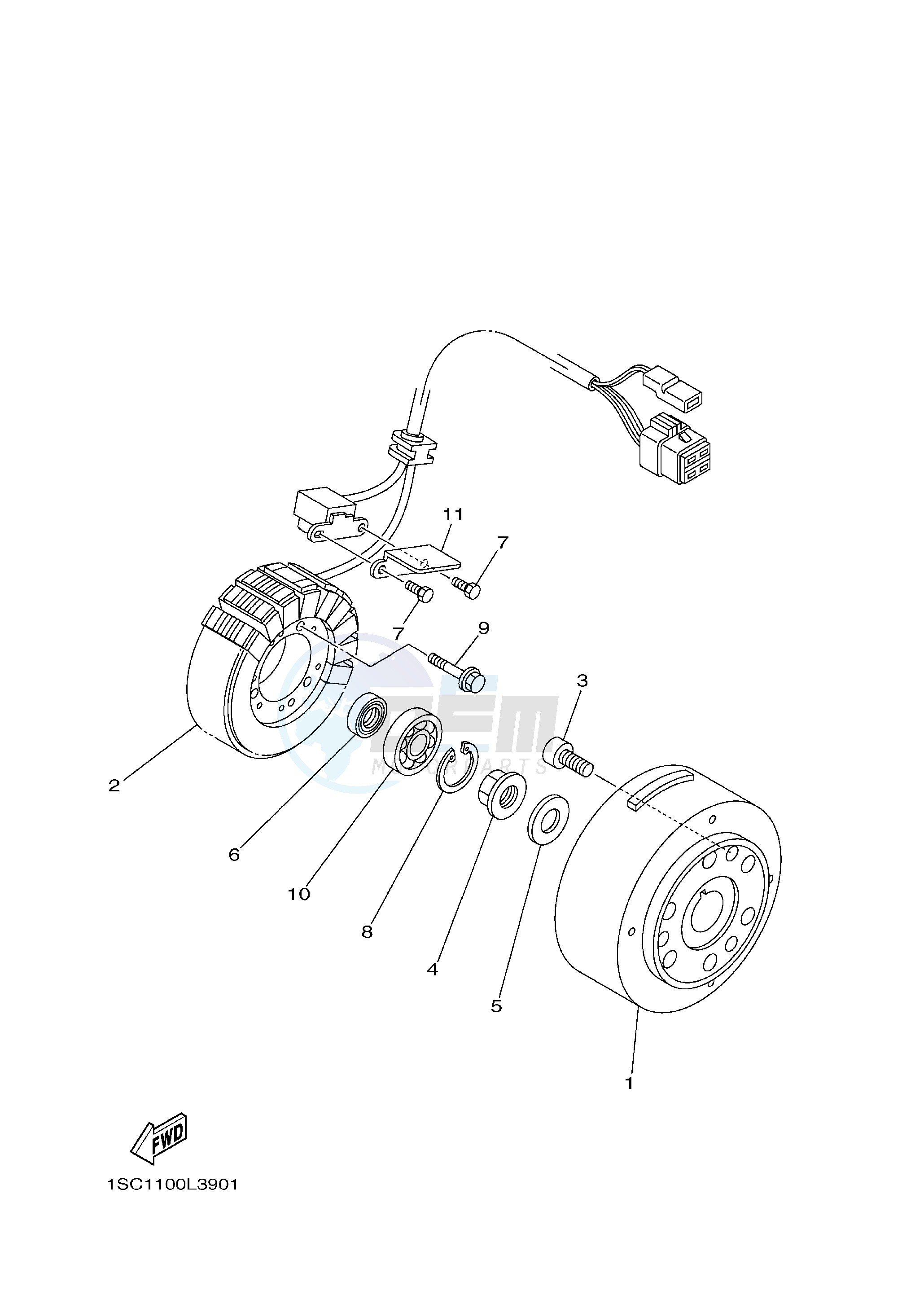 GENERATOR blueprint