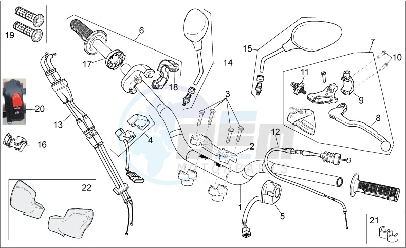 Controls blueprint