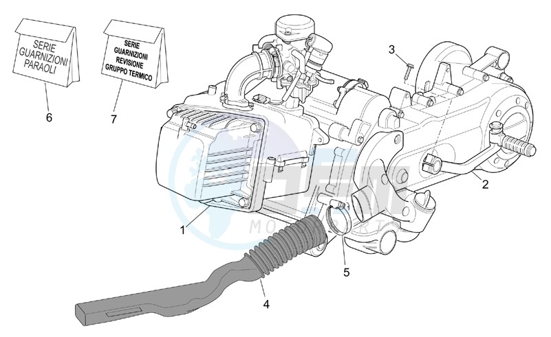 Engine blueprint