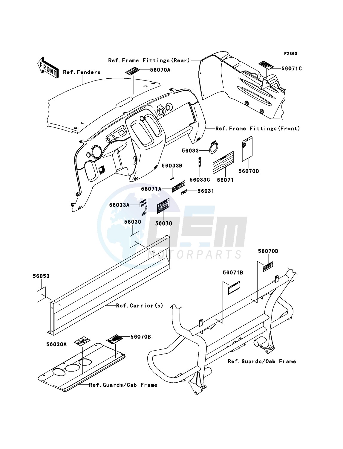 Labels image