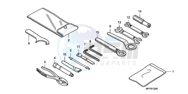 TOOLS image