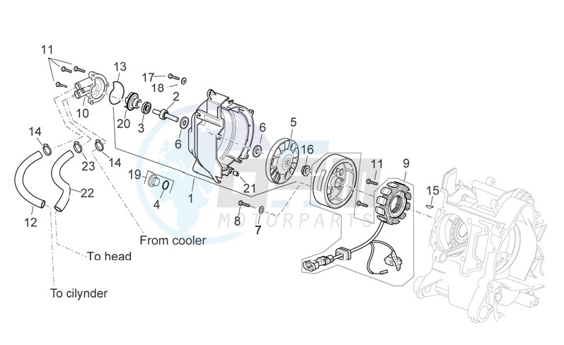 Ignition unit I blueprint