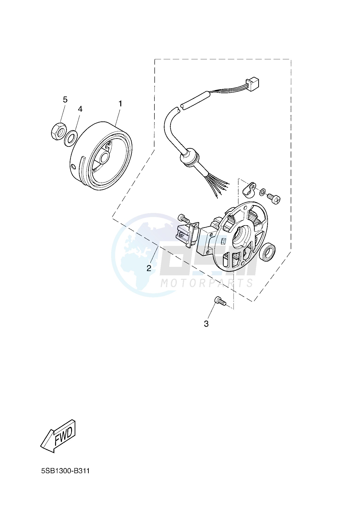 GENERATOR blueprint