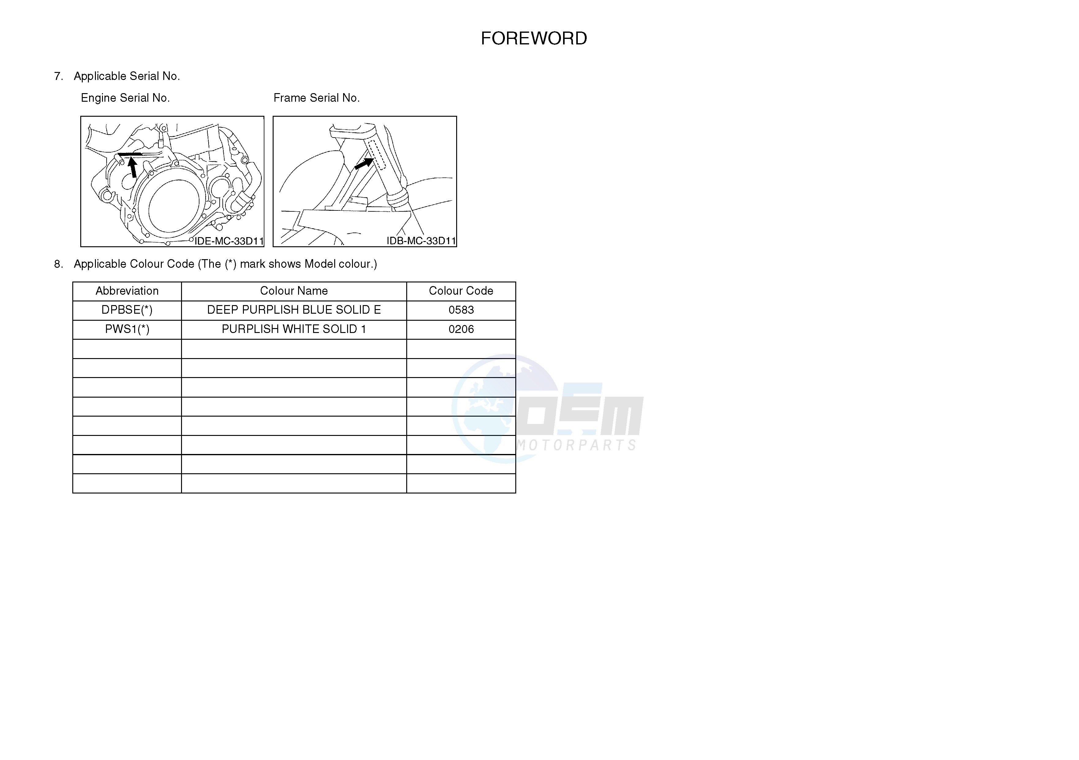 .3-Foreword blueprint