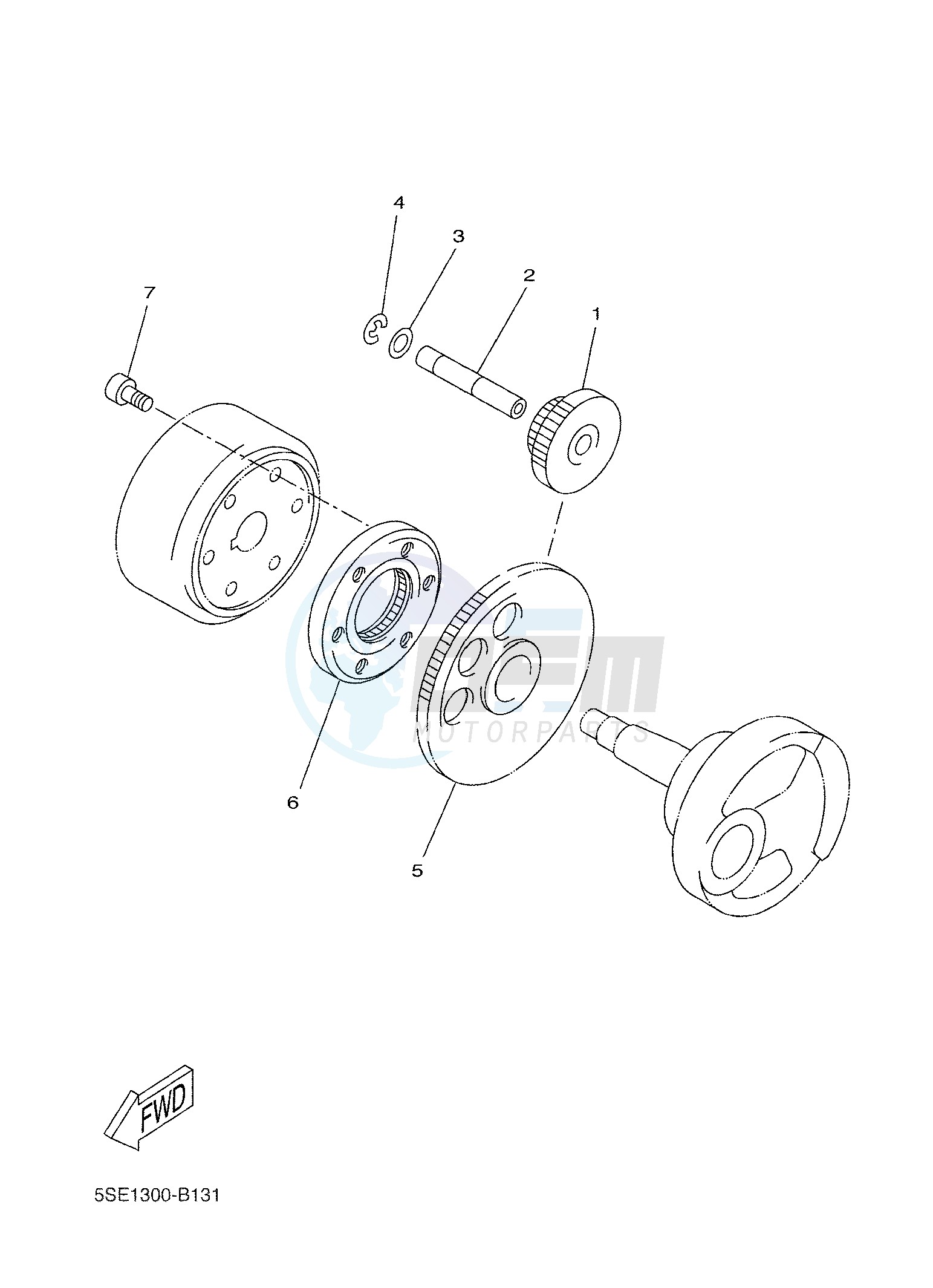 STARTER blueprint