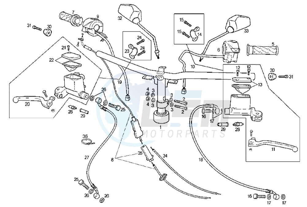 Handlebar - Controls (2) blueprint