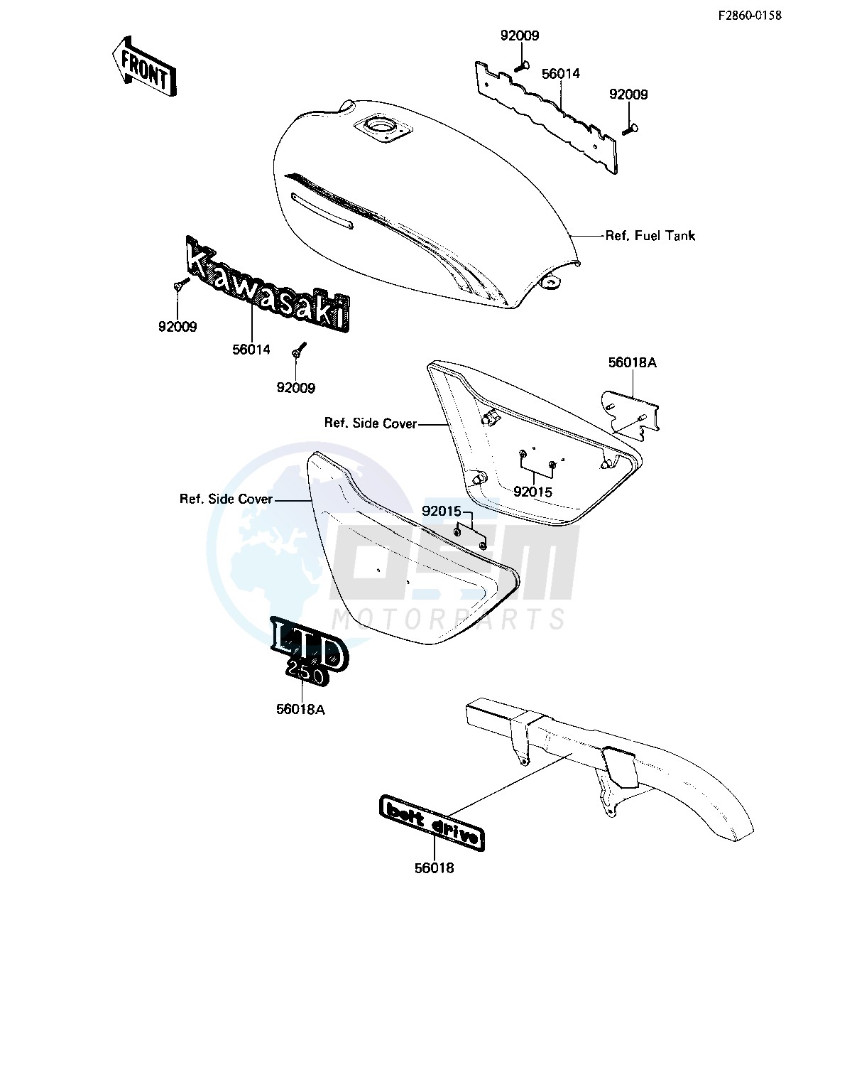 LABELS image