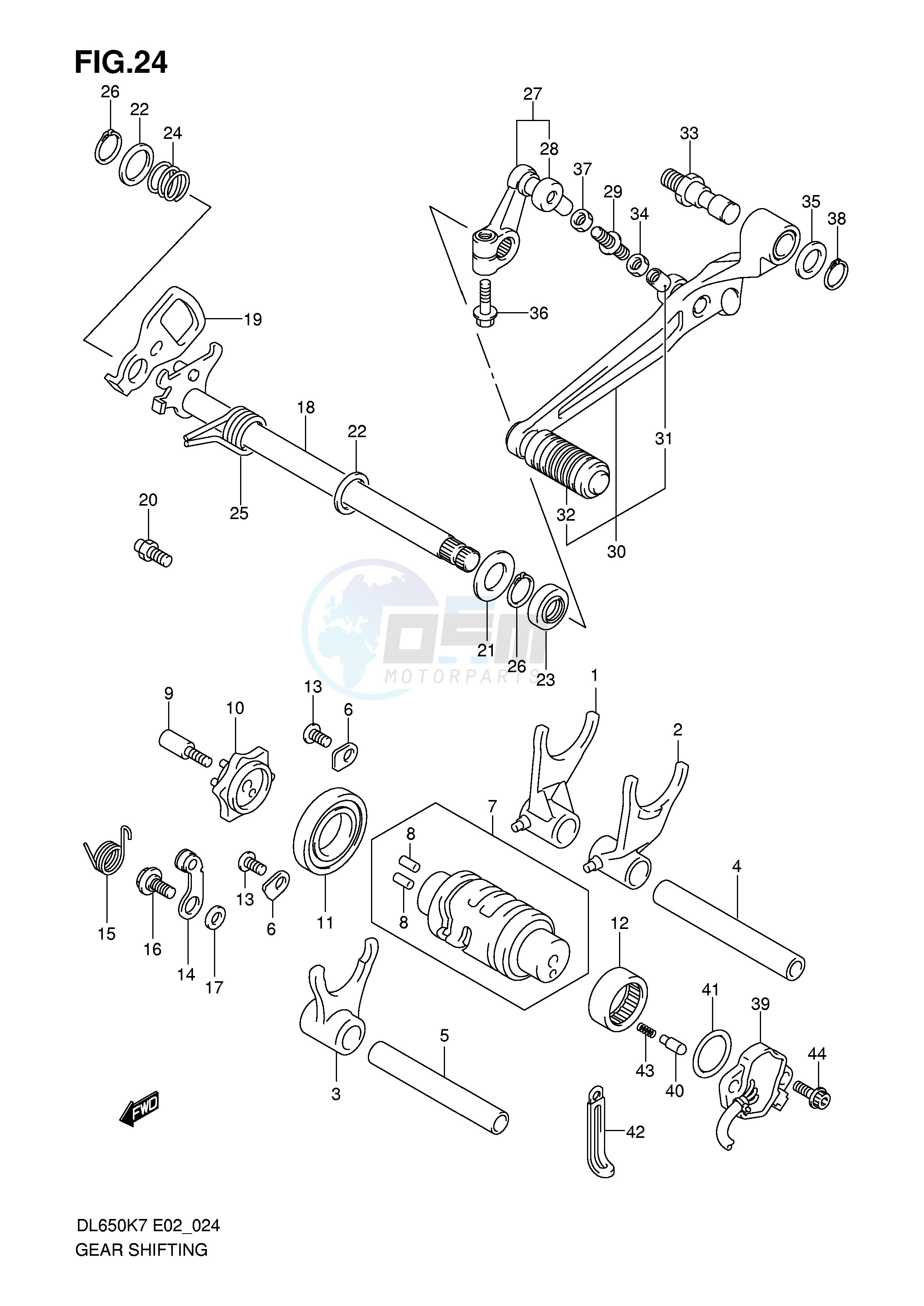 GEAR SHIFTING image