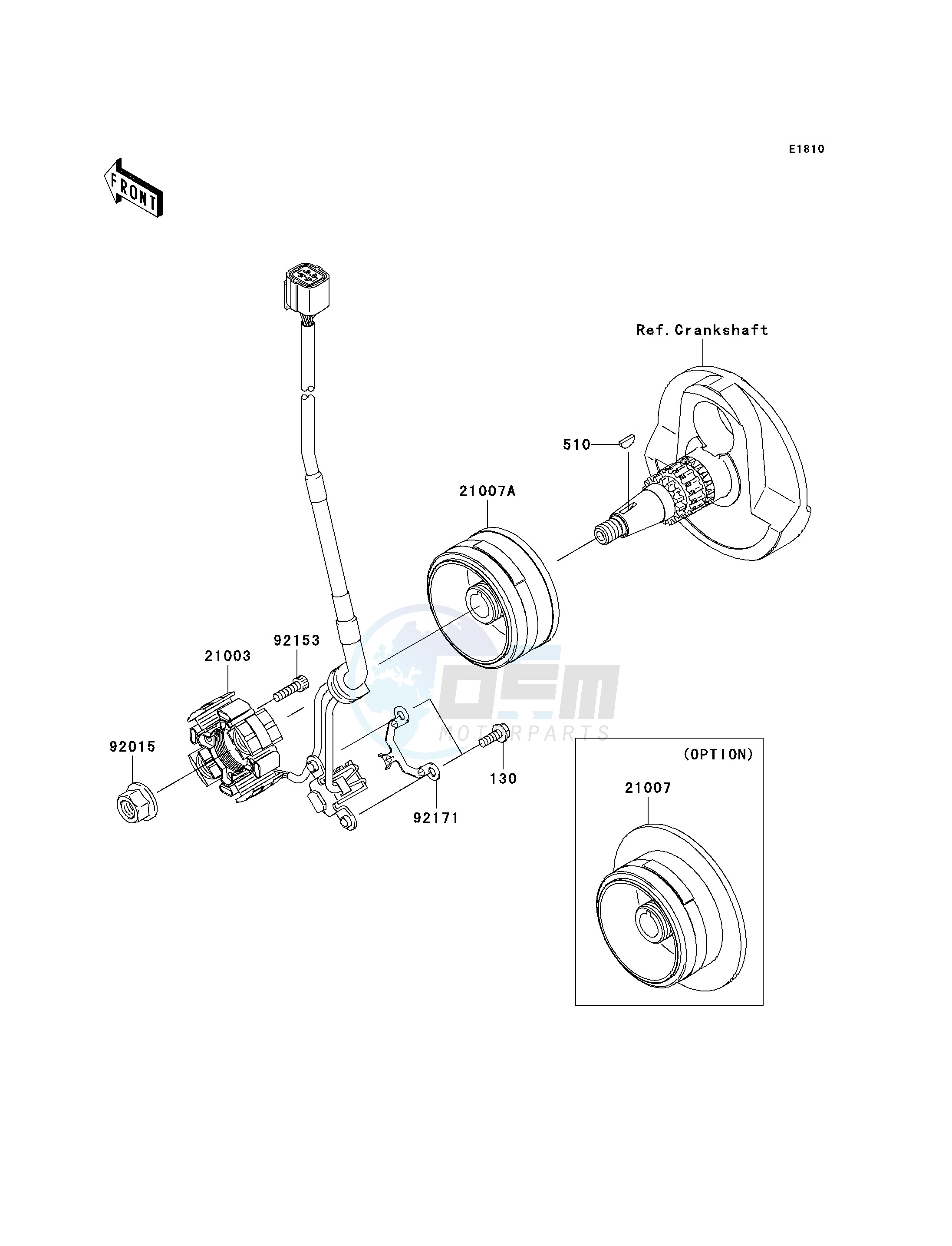 GENERATOR image