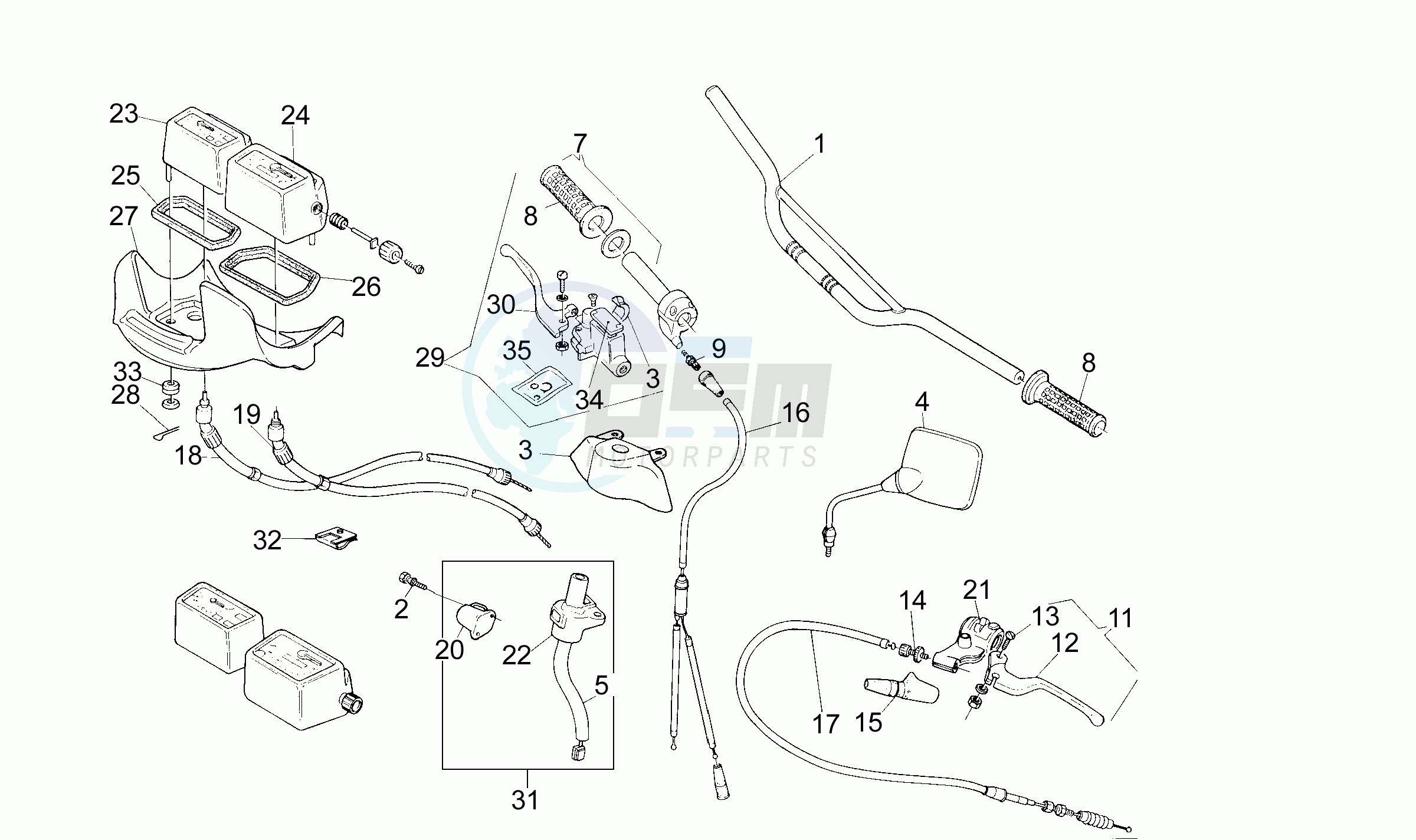 Handlebar - Controls image