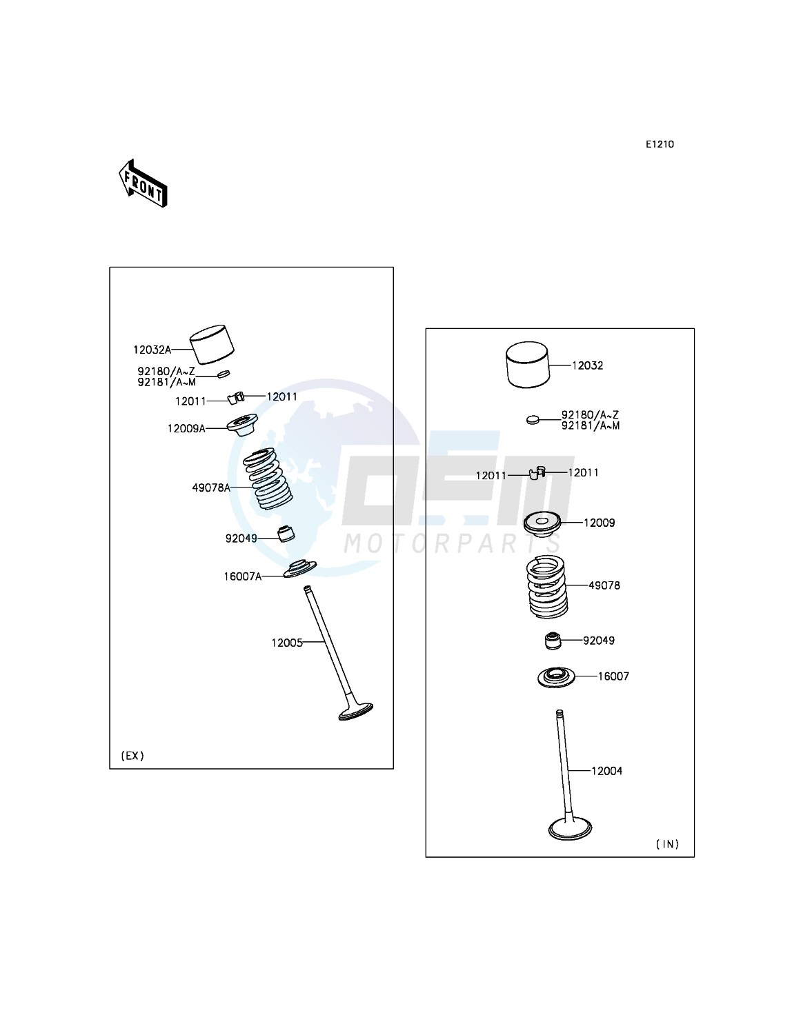 Valve(s) blueprint