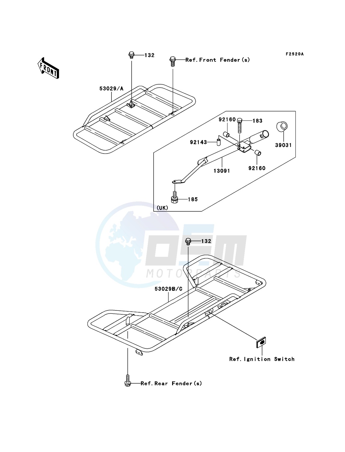 Carrier(s)(EU,UK) blueprint