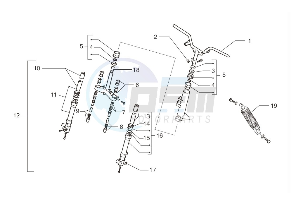 Suspensions image